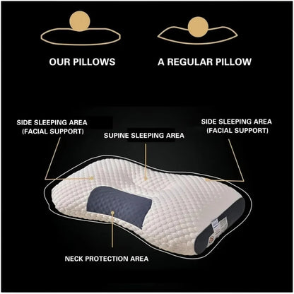 Home Textiles® Soybean Fiber Cervical Support Pillow